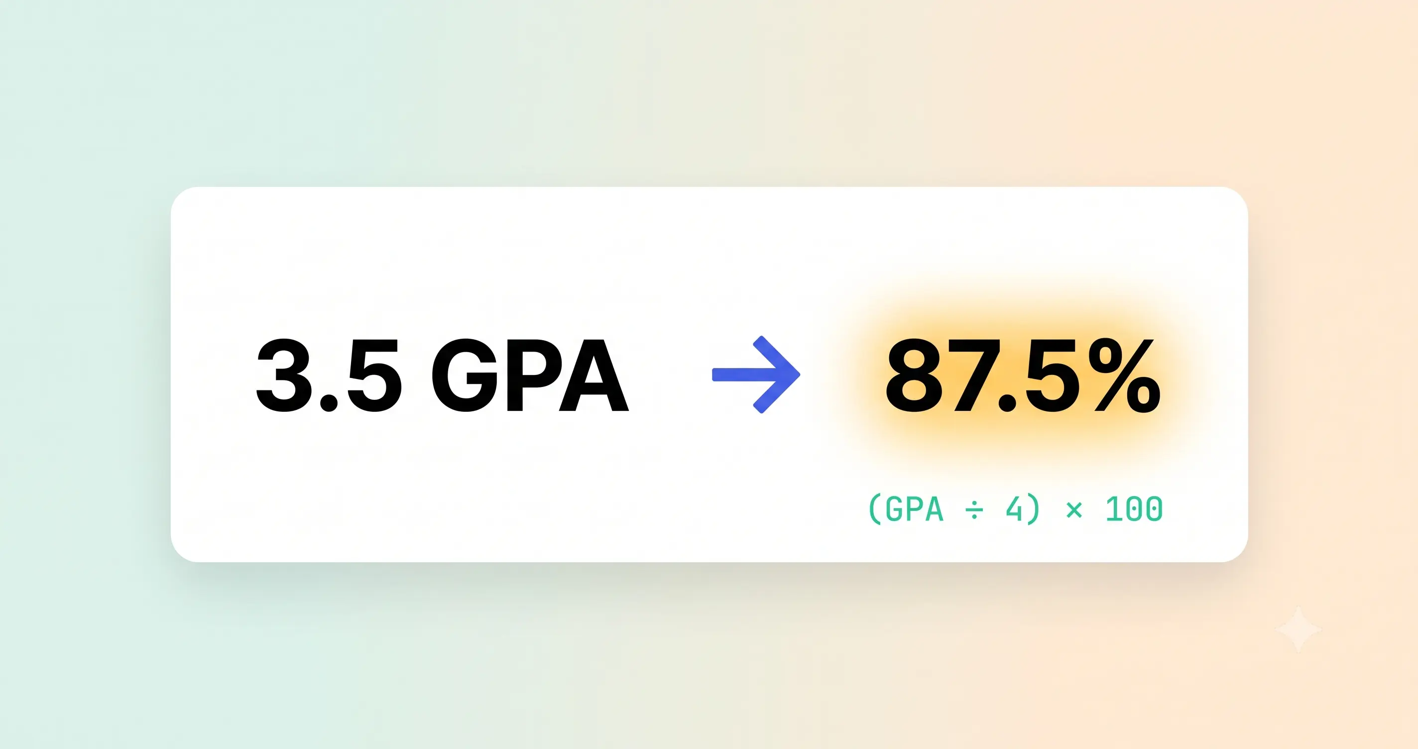 GPA to percentage conversion formula showing 3.5 GPA equals 87.5 percent