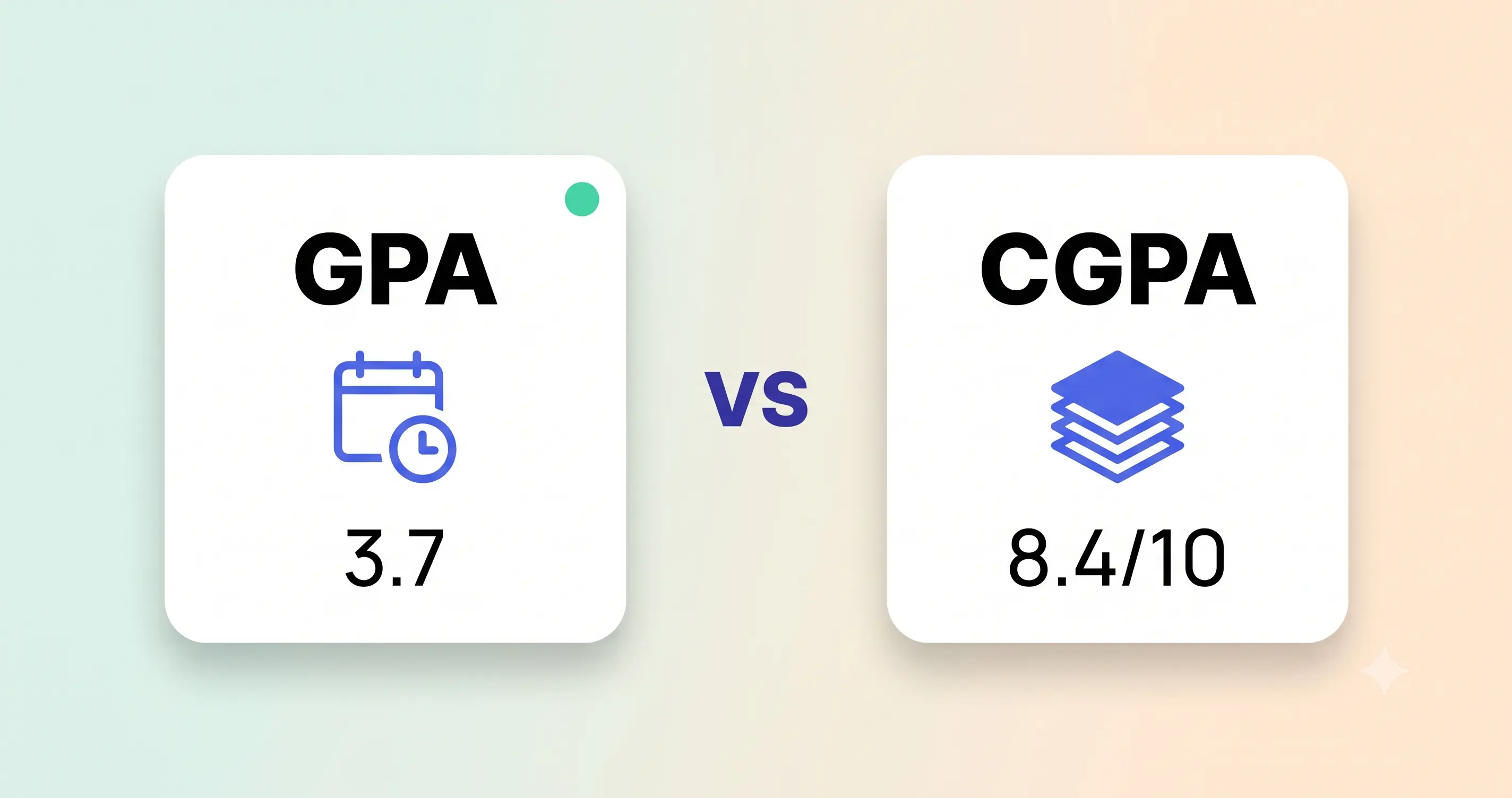 Comparison graphic showing the difference between GPA and CGPA